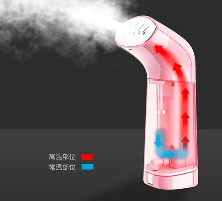 Huishouden 2022 Huishoudelijke benodigdheden Draagbare kledingstoommachine Fast Heat Up Mini Size 220